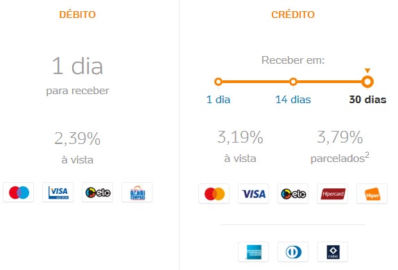 taxas maquininha pagseguro