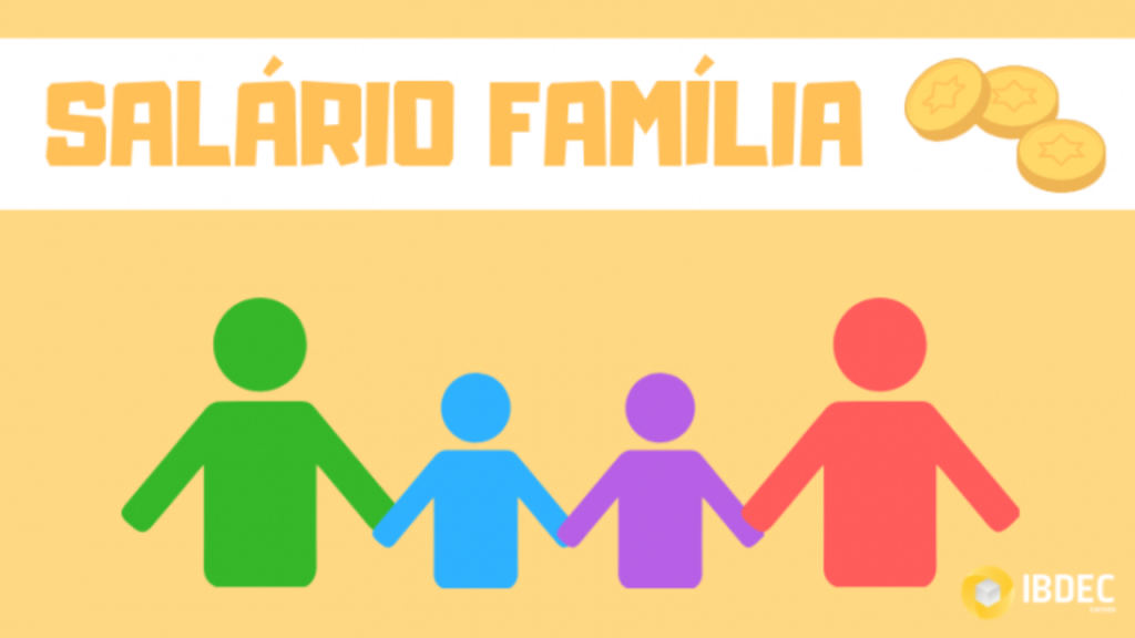 Salário família Tabela do IRRF