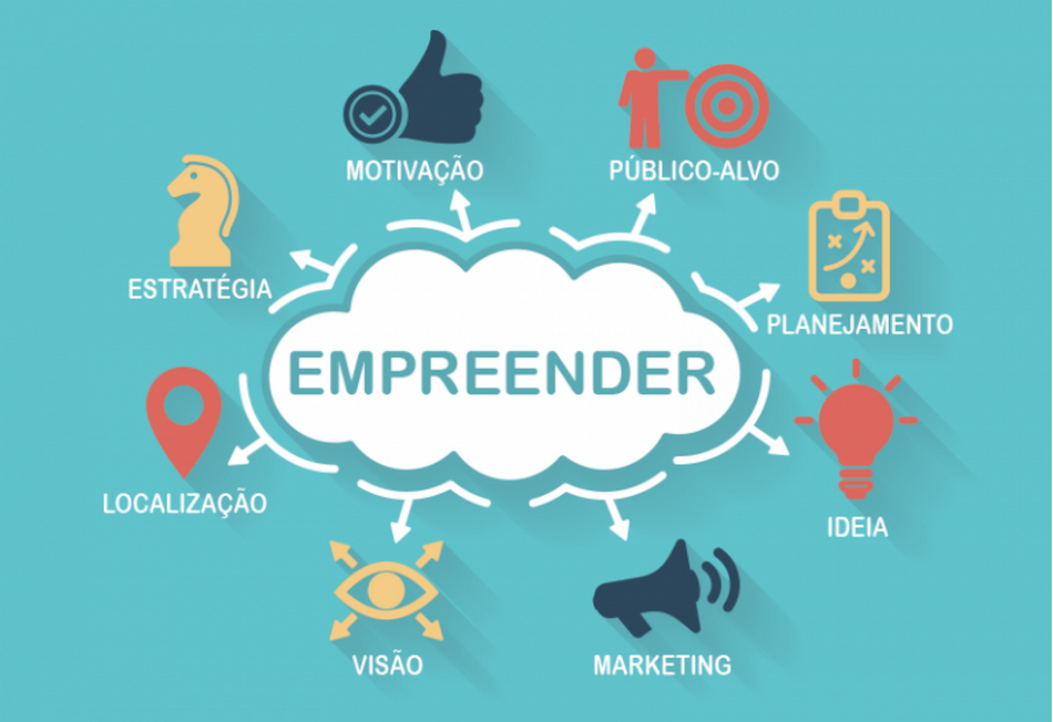 Dicas e Estrategias para o Sucesso Empreendedor